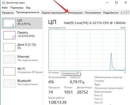 Laptopul este descărcat rapid (nu ține încărcarea bateriei) - motive și ce trebuie să faceți