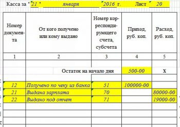 Este necesar să se țină un registru al casierului operatorului regulilor contabile?