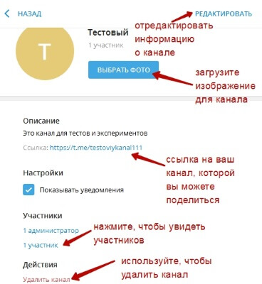 Про канал в телеграм для чого він, як створити і використовувати