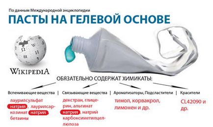 Szerves gyógyszerek fogkrém viasszal punchalee pont kozmetikumok - vásárolt 250 rubelt