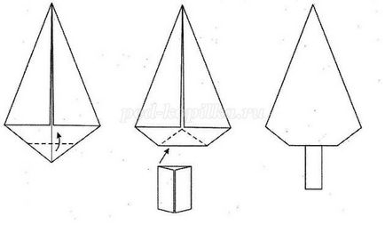 Origami pentru copiii de 4-6 ani