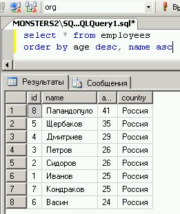 Elementele de bază ale instrucțiunii sql selectează partea 3 ordinea by, frontol, isit, ubuntu