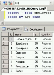 Elementele de bază ale instrucțiunii sql selectează partea 3 ordinea by, frontol, isit, ubuntu