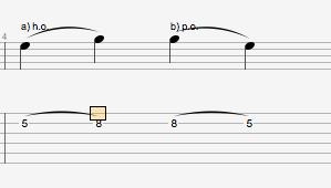 Ozhtsev - hogyan kell olvasni tablature