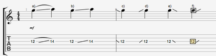 Ozhtsev - hogyan kell olvasni tablature