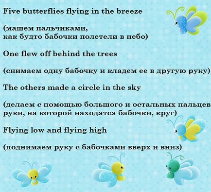 Пальчикові ігри на англійській мові слова вивчаємо і дрібну моторику развіваемenglishlittle