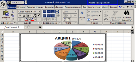 Bara de instrumente pentru acces rapid