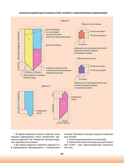 Patchwork, intrări în secțiunea de patchwork, jurnal inselmak liveinternet - serviciu rusesc