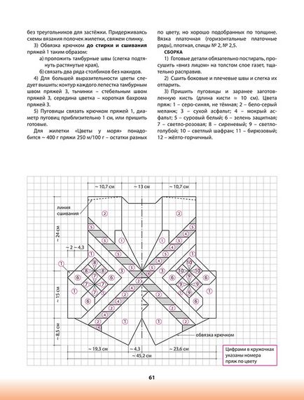 Patchwork, patchwork bejegyzések a kategóriában, blog inselmak LiveInternet - orosz szolgáltató