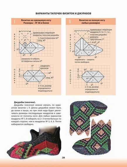 Patchwork, intrări în secțiunea de patchwork, jurnal inselmak liveinternet - serviciu rusesc