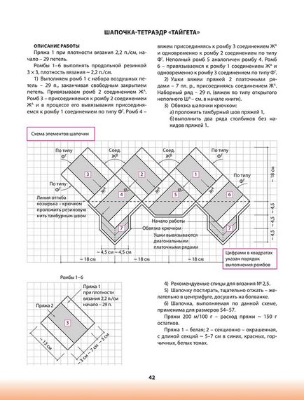 Patchwork, patchwork bejegyzések a kategóriában, blog inselmak LiveInternet - orosz szolgáltató