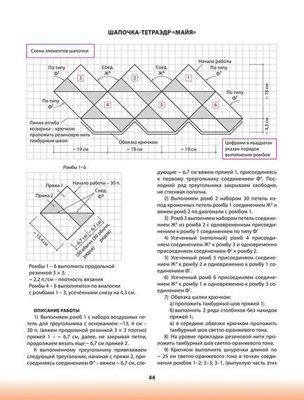 Patchwork, intrări în secțiunea de patchwork, jurnal inselmak liveinternet - serviciu rusesc
