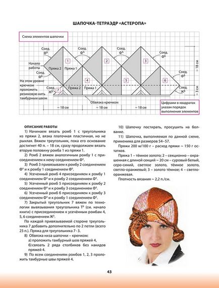 Patchwork, patchwork bejegyzések a kategóriában, blog inselmak LiveInternet - orosz szolgáltató