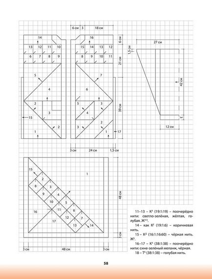 Patchwork, patchwork bejegyzések a kategóriában, blog inselmak LiveInternet - orosz szolgáltató