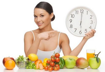 Харчування по годинах і здоровий, біологічний режим людини