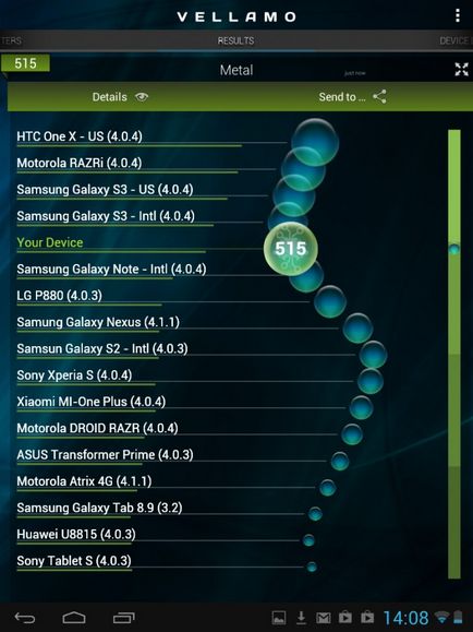 Tablete și cărți electronice - test-review tablet pc - roverpad 3w9