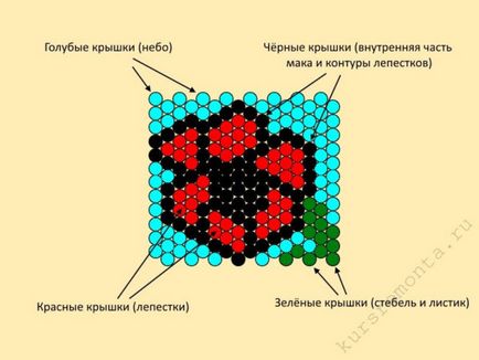 Вироби з кришок картини, панно, мозаїка, килимки та інші вироби, схеми, відео та фото