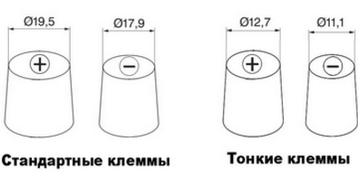 Полярність акумулятора пряма або зворотна як визначити