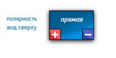 Полярність акумулятора пряма або зворотна як визначити