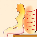 Користь інфрачервоного прогрівання в масажних кріслах