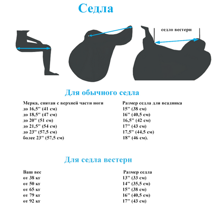 Ajutați la stabilirea dimensiunii șei