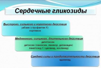 Після інсульту запалення легенів причини і лікування