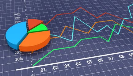 Adevărat, minciuni și statistici, sau care țară este mai bogată, hacking financiar