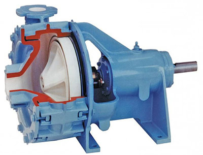 Principiul pompei submersibile, vid, pompă centrifugă, vortex