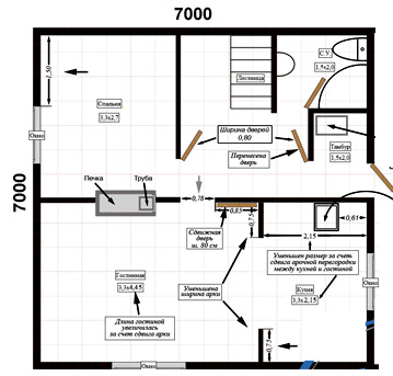Proiecte și aspectul casei cu o sobă 6x6, 7x7, 8x8, 6x8 și alte dimensiuni
