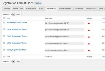 Plugin-ul Profilepress pentru crearea formularelor de înregistrare, a înregistrărilor și a paginilor de profil în wordpress