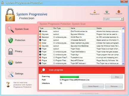 Sistem de protecție progresivă (% aleatoare Random aleator) Sistem de protecție progresivă