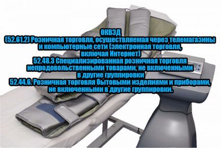 Реалізація велнес обладнання через інтренет відкриваємо свій бізнес