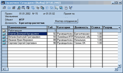 Rezumatele sunt directoare ierarhice și subordonate în sistemul întreprinderii 1c - o bancă de rezumate,