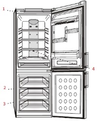 Ремонт холодильника samsung - характерні дефекти і способи їх усунення
