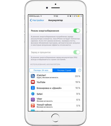 Modul de economisire a energiei în iOS 9 cum să prelungească durata de viață a bateriei iPhone-ului, - știri din lumea mărului