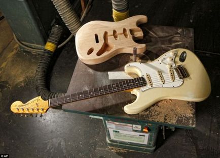 Ru ca faimosul chitara electronica stratocaster fender