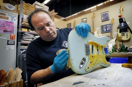Ru hogyan lehet a híres elektronikus gitár Fender Stratocaster (Stratocaster) Ru hogyan lehet a híres elektronikus gitár Fender Stratocaster