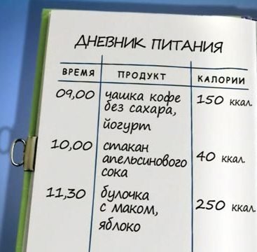 Cele mai eficiente și mai simple modalități de a curăța burta de acasă