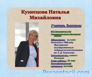 Самопрезентація вчителя - презентація з педагогіки