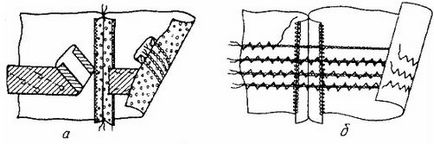 Assembly of részek, készül, hogy csökkentsék a varrás, osnorovka termékek és összetett bélelt, ötletek