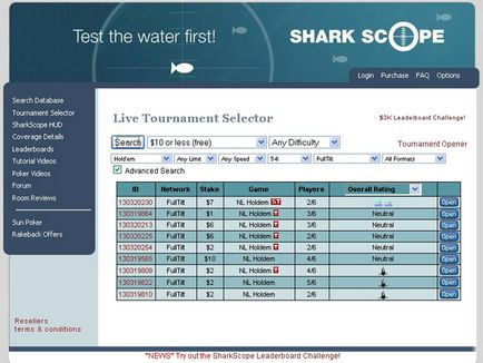 Sharkscope (sharkskop) - áttekintést ad a szolgáltatás árát, előfizetés, statisztika elemzés