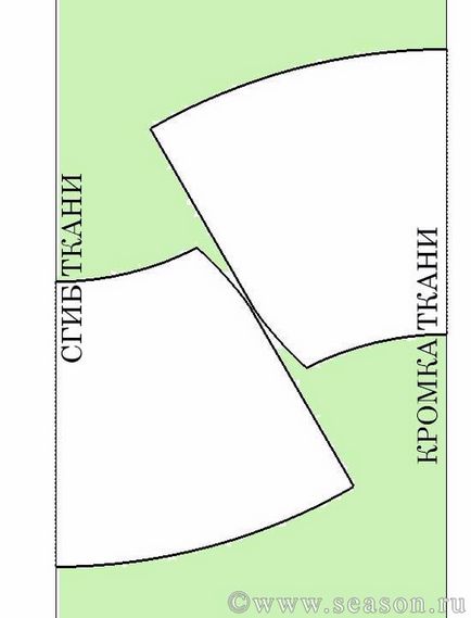 Шиємо ошатну спідницю - шопенка - конічну спідницю - від кута