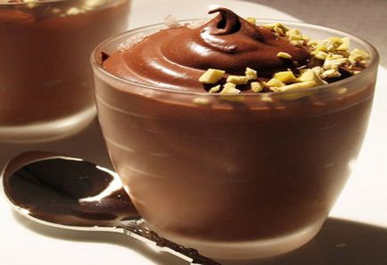 Шоколадний крем для торта сім різних варіантів для вашої скарбнички з рецептами