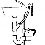 Сифон для кухонного миття конструкція системи, її види та вибір, інструкція покупця