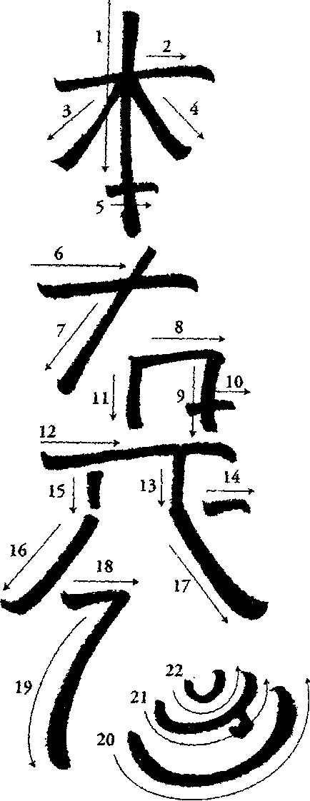 Simboluri ale reiki - academia feng shui