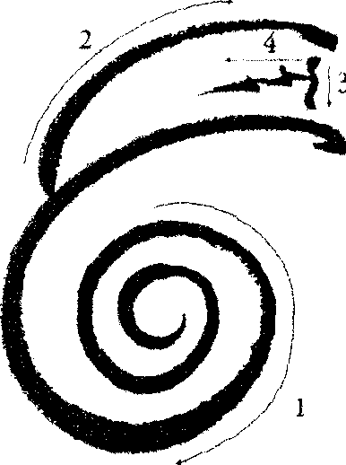 Reiki szimbólumok - Academy of Feng Shui (vasút) Reiki szimbólumok - Academy of Feng Shui