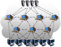 Сканування ip мережі для системних - адміністраторів