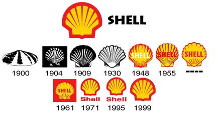 Ascunși demonii logourilor companiei petroliere