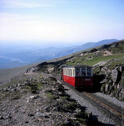 Parcul National Snowdonia