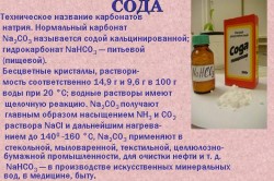 Soda cu hepatită cu aplicarea și principiul acțiunii